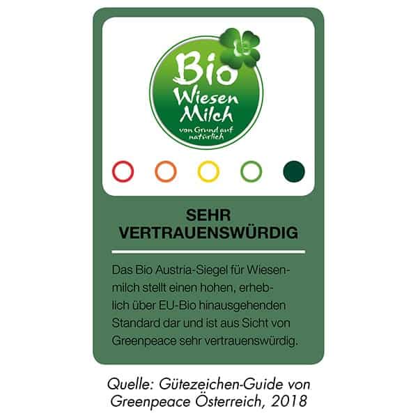 bio-wm-greenpeace